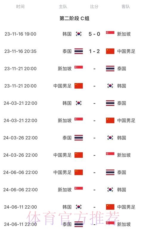 2026世界杯完整赛程中国时间观看指南直播平台 2026世界杯完整赛程中国时间观看指南直播平台