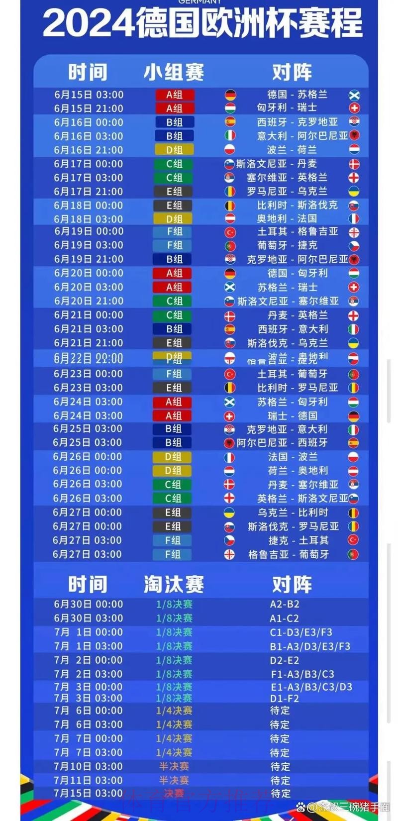 2026世界杯小组赛赛程完整版最新时间表实时查看
