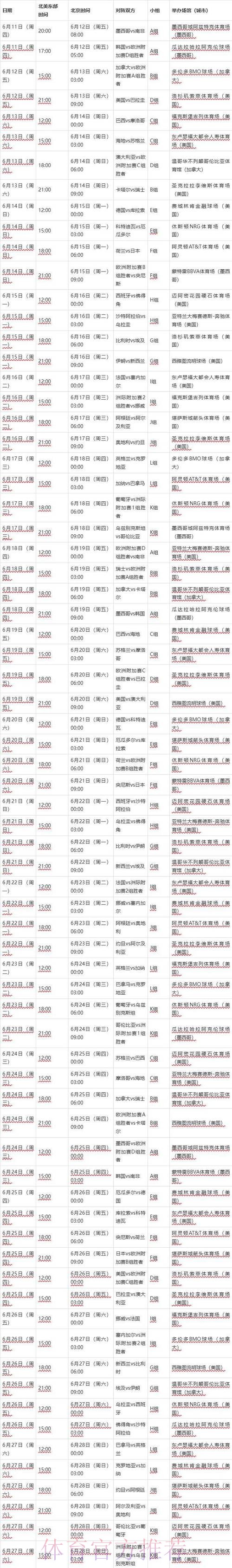 2026世界杯赛程详细安排最新时间表官网入口