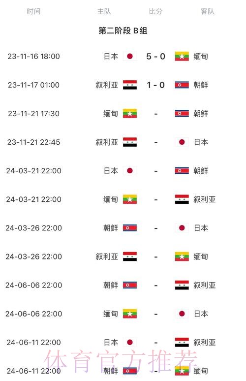 2026世界杯完整赛程中国时间全程直播怎么看