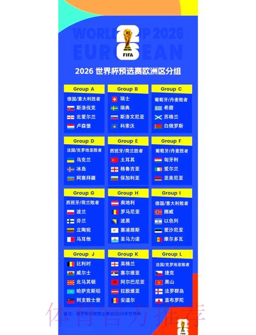 2026世界杯完整赛程官方发布赛事详情在哪里看