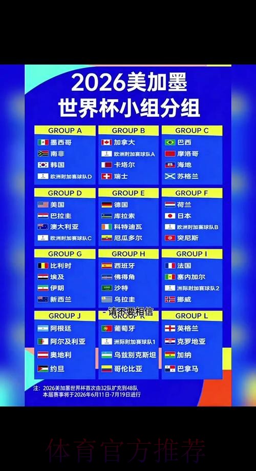 2026世界杯小组赛赛程高清版观看指南在哪里看